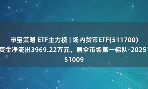 申宝策略 ETF主力榜 | 场内货币ETF(511700)主力资金净流出3969.22万元，居全市场第一梯队-20251009